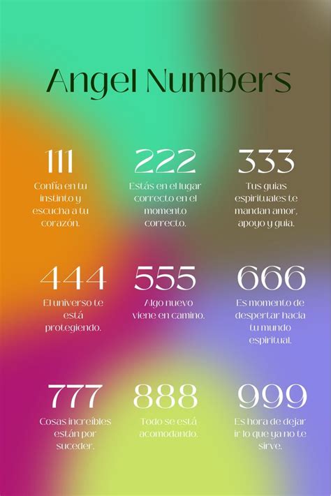 numero angelical 888|Significado de los Números Angelicales: Explicación .